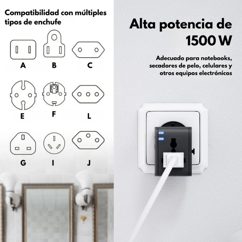 Adaptador Universal 30W PD QC Viaje 6 Enchufes | Carga Rápida USB + Type-C | Compatible con +200 Países - Image 8