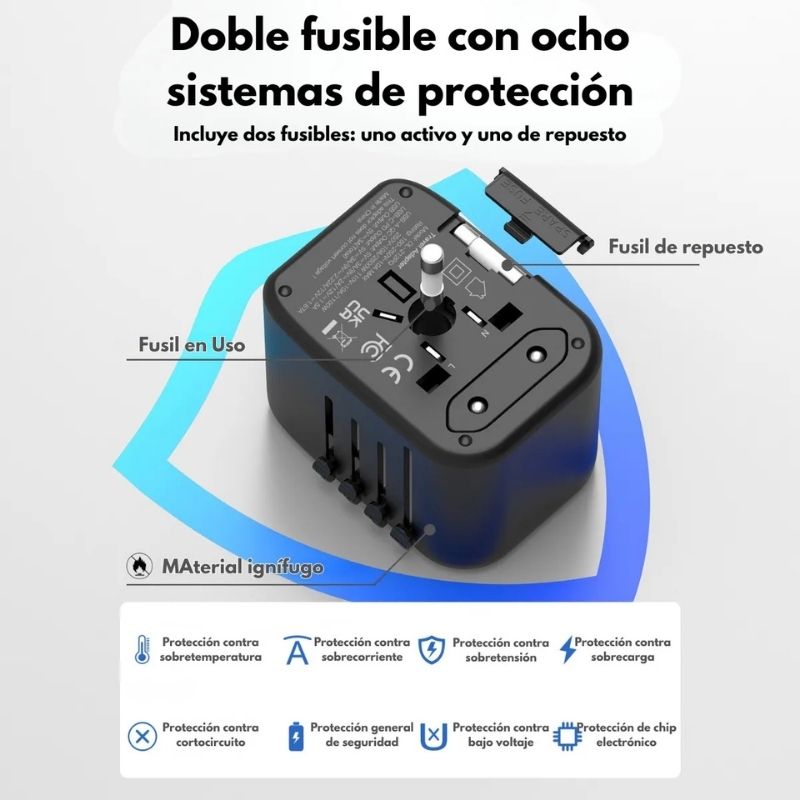 Adaptador Universal 20W PD QC de Viaje con Carga Rápida | 4 Puertos USB Tipo C + A | Internacional AU/US/UK/EU - Image 3