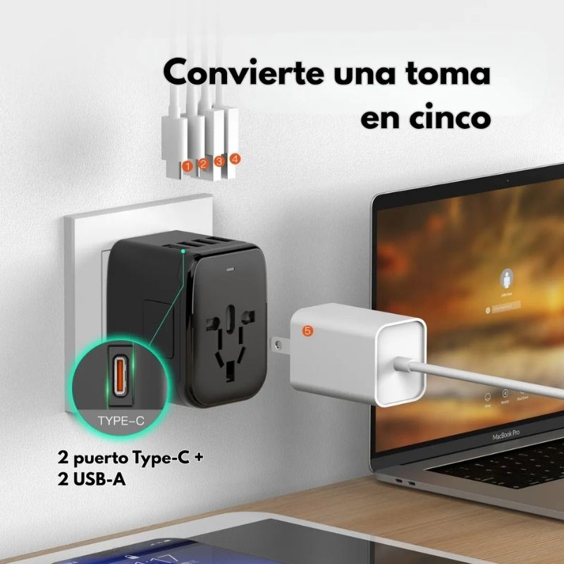 Adaptador Universal 20W PD QC de Viaje con Carga Rápida | 4 Puertos USB Tipo C + A | Internacional AU/US/UK/EU - Image 5